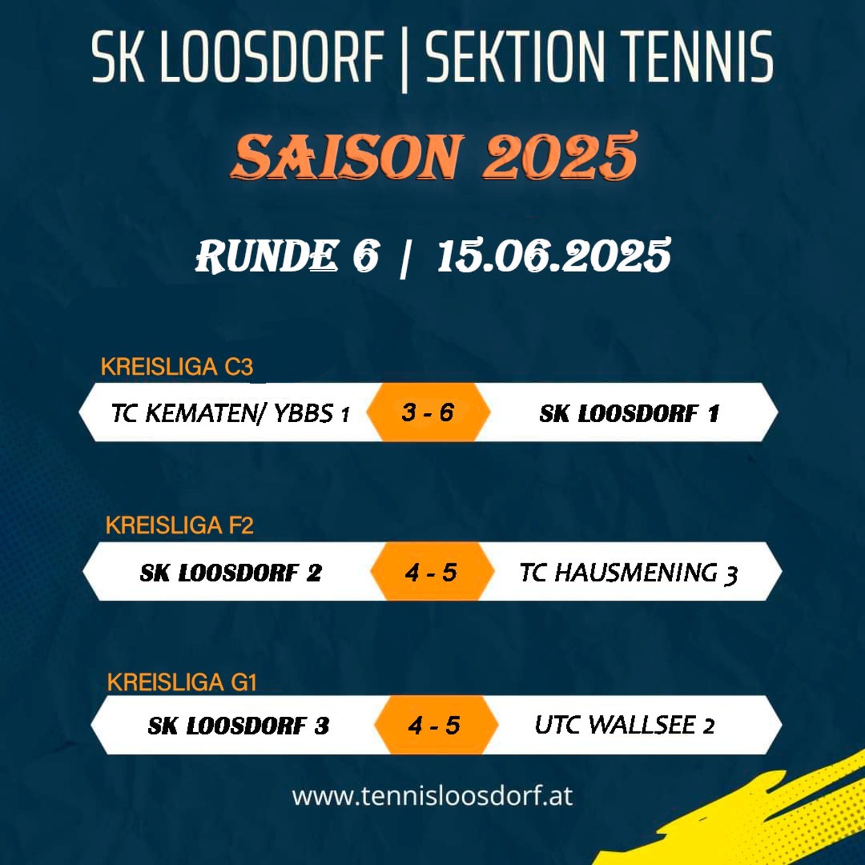 Kreisliga West: Ergebnisse Runde 6 