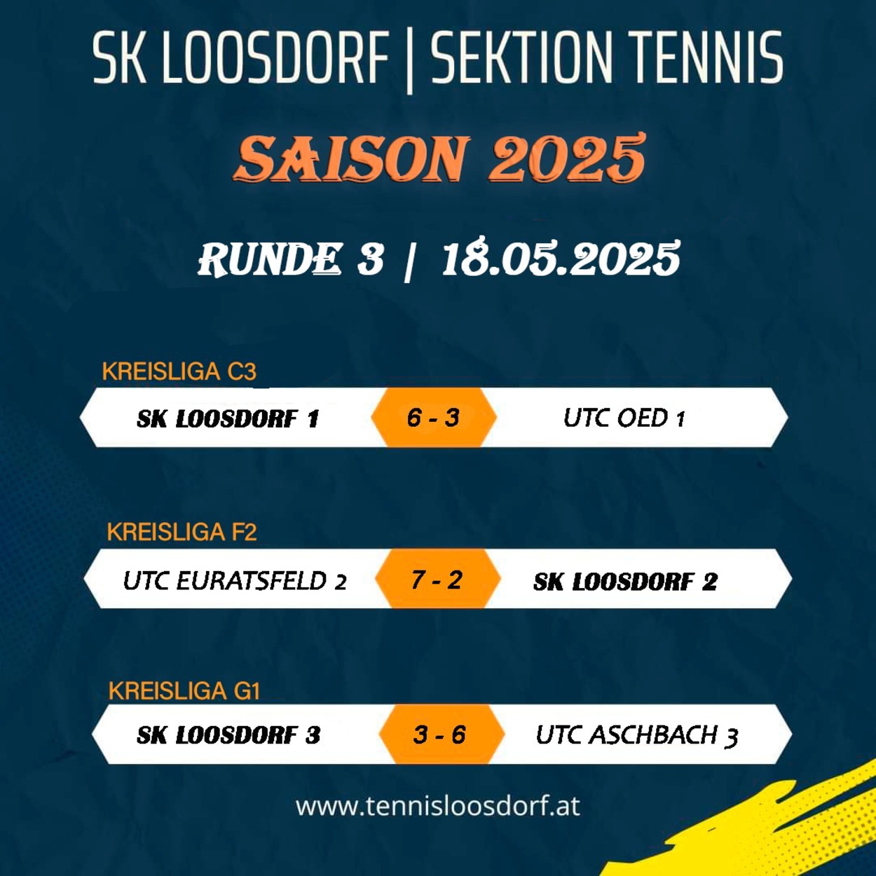 Kreisliga West: Runde 3
